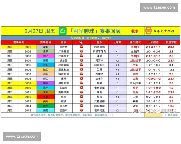 今日足球赛事深度分析：各大联赛最新动态与战术趋势解读